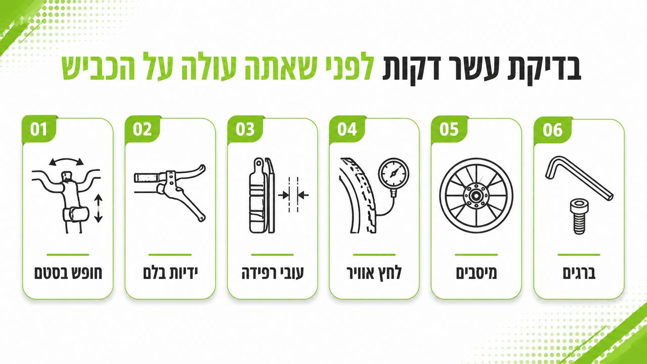 בדיקת קורקינט חשמלי לפני יציאה לדרך