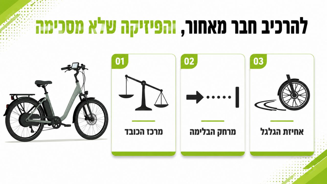 ילד קטן ליד קורקינט חשמלי שאסור לו לרכוב עליו