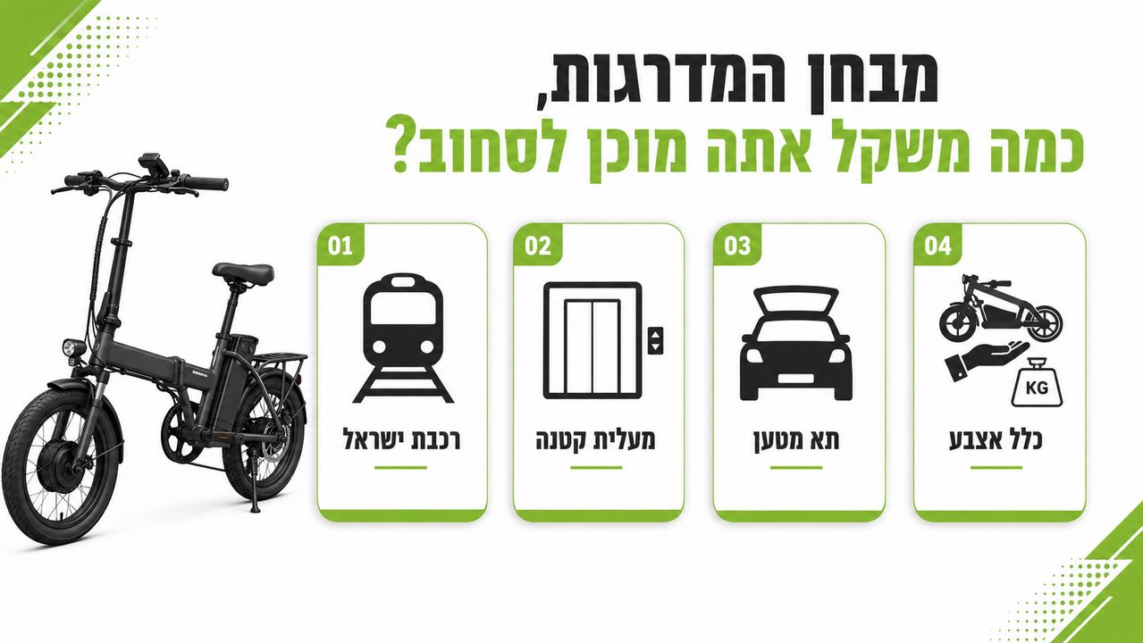 מבחן נשיאת קורקינט חשמלי במדרגות