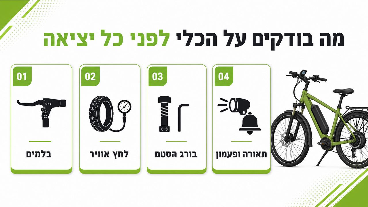 הורה ליד ילד על קורקינט חשמלי במיתוס הליווי המבוגר